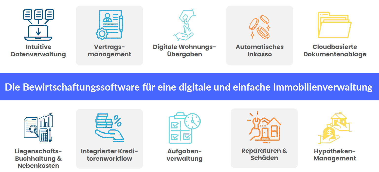 Funktionen nah Funktionen nah