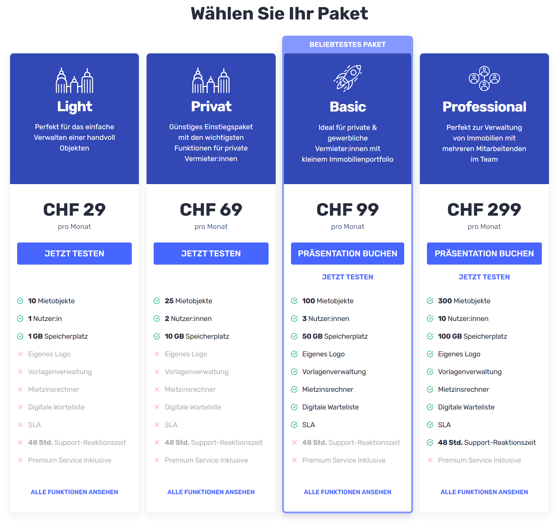 Preise aktuell Preise aktuell